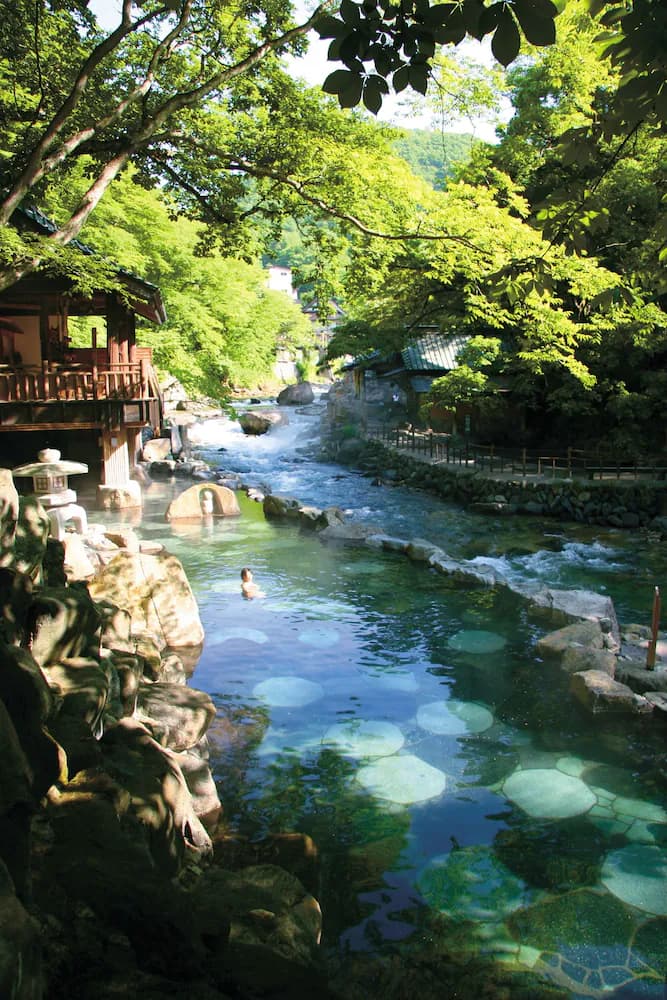 Hot springs